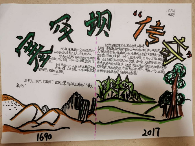 20200317194605_Q1901张宸宁共建生态家园绘画.jpg