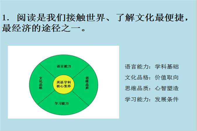 20200922174447_阅读、思考、规划3.png